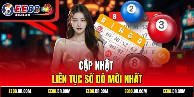 Cập nhật liên tục số dò mới nhất